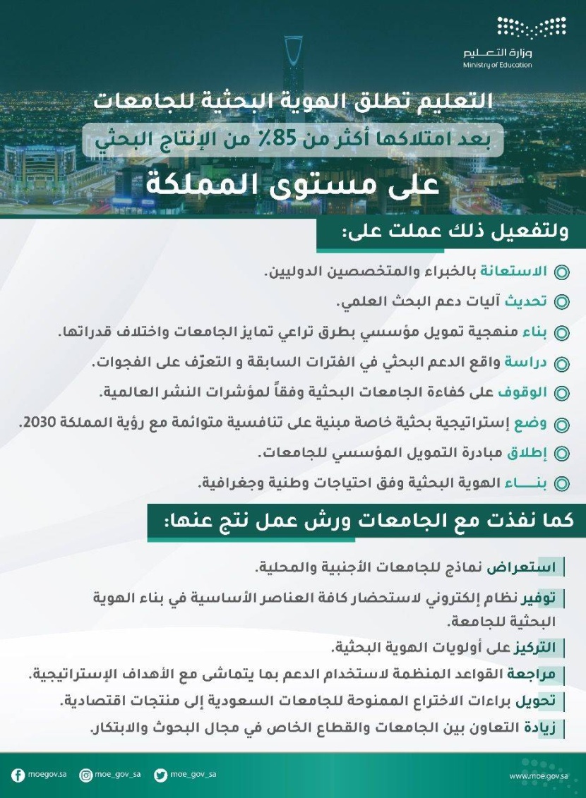 «التعليم»: تحديد الهوية البحثية للجامعات لقياس كفاءتها وتطويرها