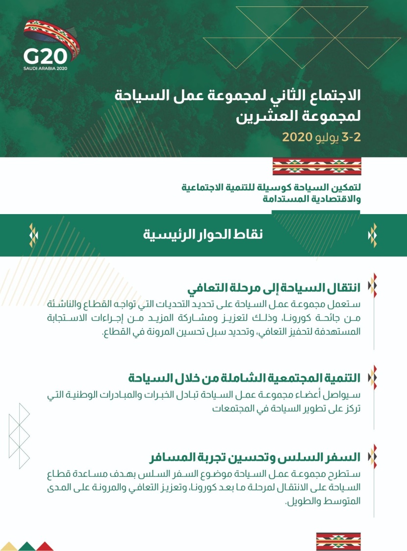   مجموعة عمل السياحة في مجموعة العشرين تعقد اجتماعها الثاني  لمشاركة التقدم  في الإجراءات المتخذة استجابة لآثار جائحة كورونا