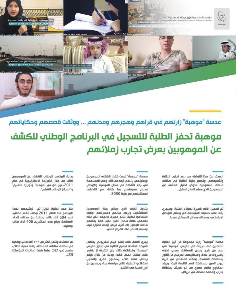 توثيق تجارب طلاب عاشوا في القرى والهجر وتجاوزوا «مقياس موهبة»