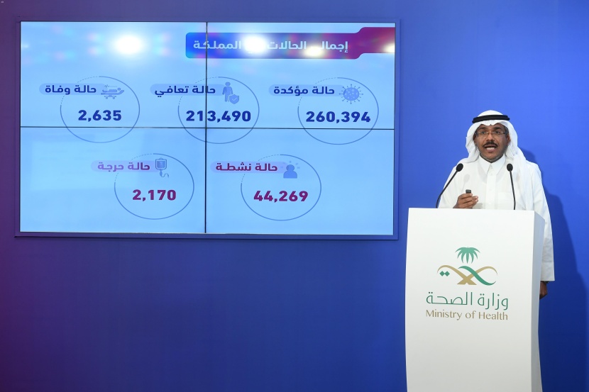 2238 إصابة جديدة بفيروس كورونا في السعودية