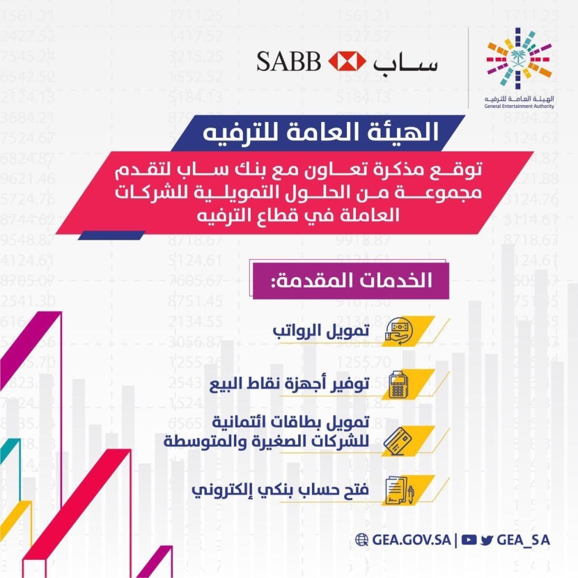 لتمويل الشركات العاملة في قطاع الترفيه.. مذكرة تفاهم بين هيئة الترفيه وبنك ساب