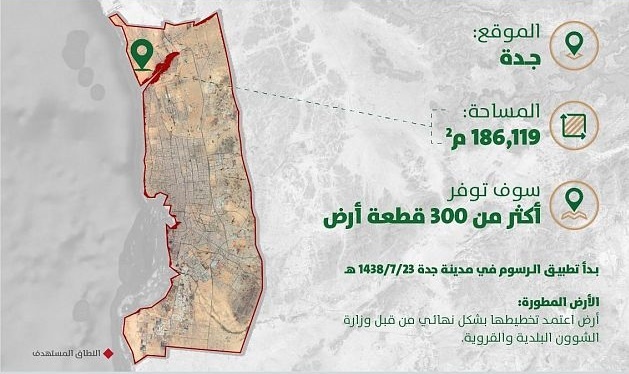 تطوير أرض بيضاء بمساحة 186 ألف متر مربع في جدة 
