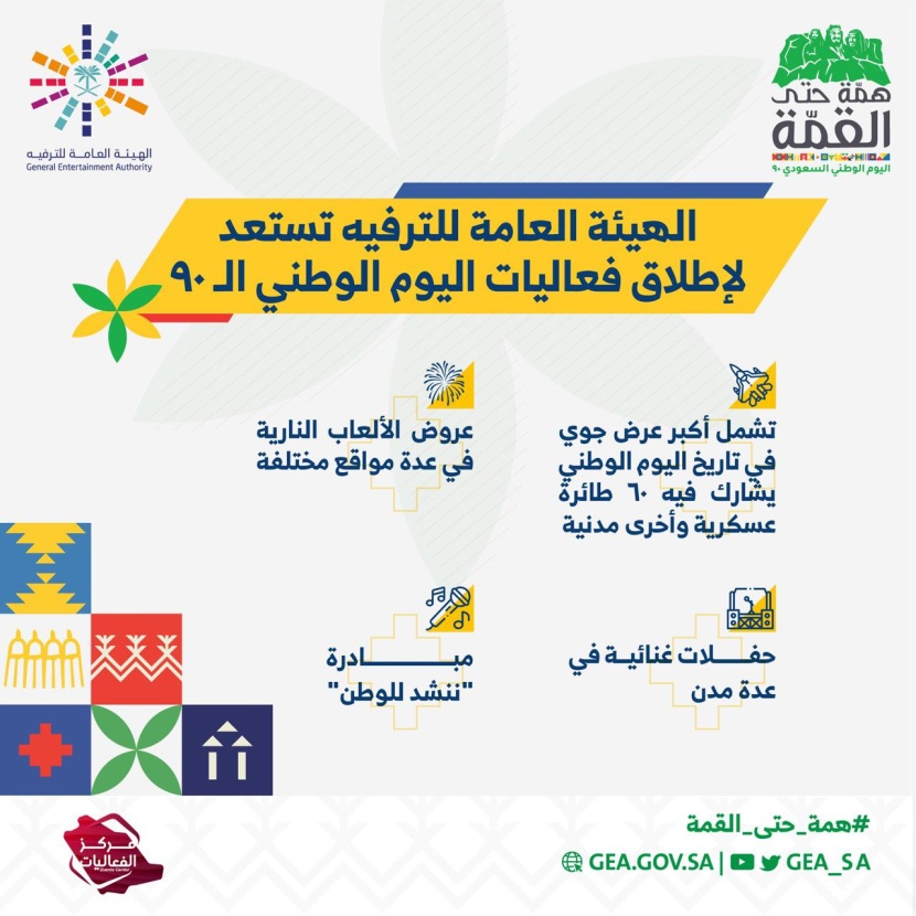 تتضمن عروض جوية وحفلات غنائية .. "الترفيه" تستعد لإطلاق فعاليات اليوم الوطني الـ 90