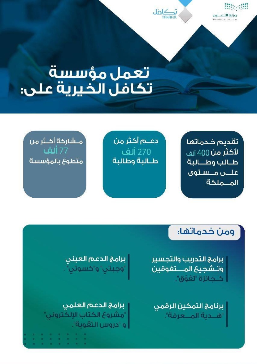 11 ألف طالب يقطفون جائزة «تكافل» للتفوق الدراسي