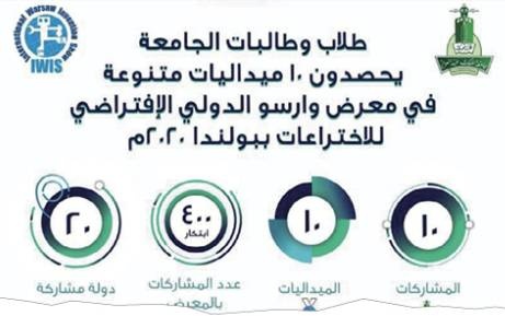 جامعة الملك عبدالعزيز تحصد 10 ميداليات في معرض وارسو للاختراعات