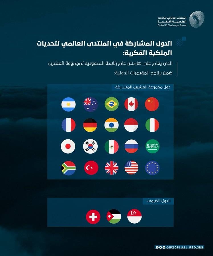 المملكة تستضيف منتدى عالميا لمناقشة تحديات الملكية الفكرية