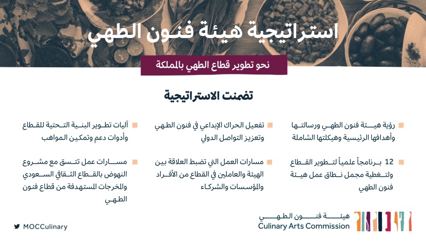 مستندة على 5 ركائز .. "فنون الطهي" تنهي بناء إستراتيجيتها لتطوير القطاع في المملكة