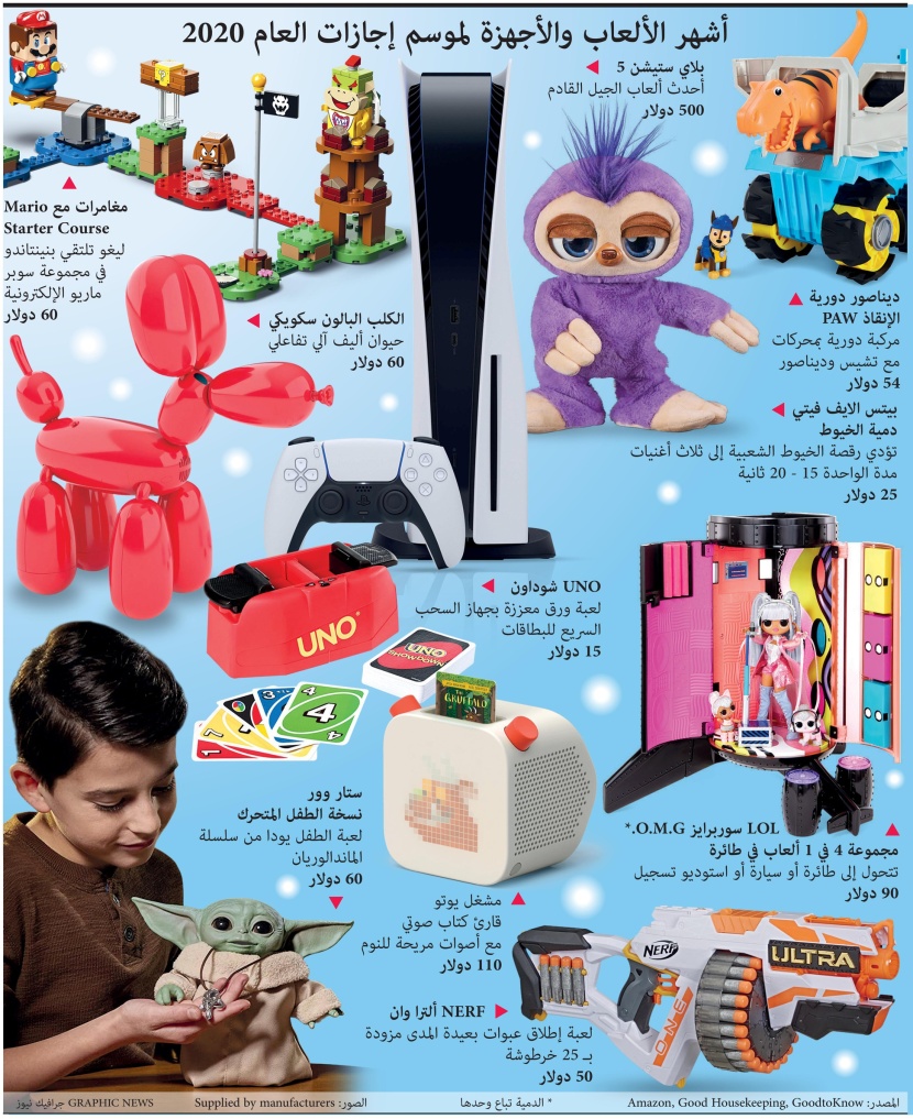  أشهر الألعاب والأجهزة لموسم إجازات 2020