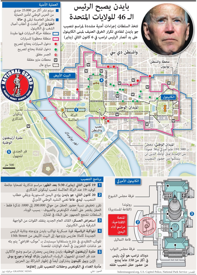 إجراءات أمنية مشددة في حفل تنصيب جو بايدن 