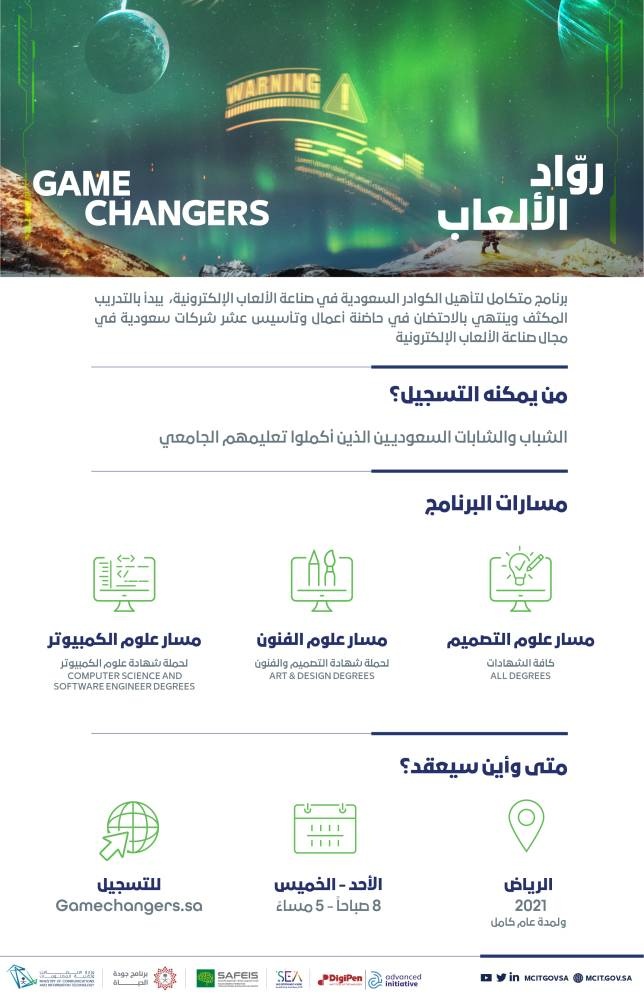 «جودة الحياة» .. صناعة الألعاب الإلكترونية في مجالات مبدعة ومبتكرة