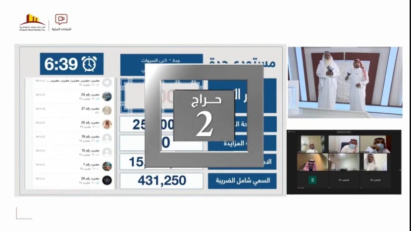 بإدارة شركة إتقان العقارية.. أكثر من 133 مليون ريال مبيعات أول مزاد مرئي في السعودية