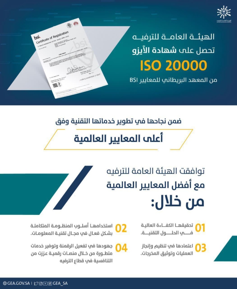 الهيئة العامة للترفيه تحصل على شهادة الآيزو ISO 20000