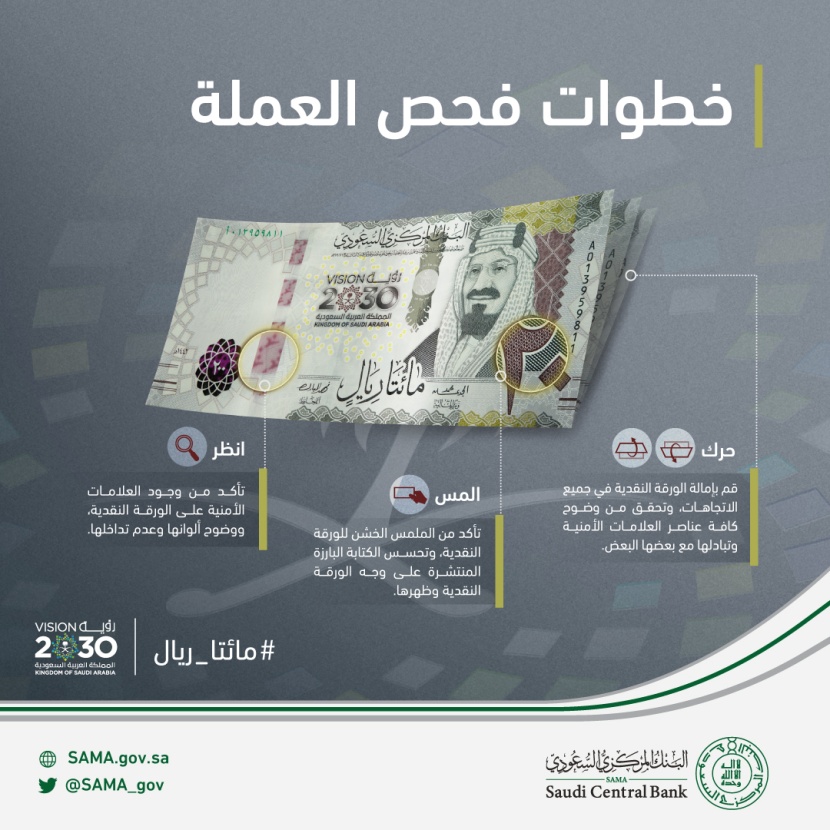  خطوات فحص العملة الورقية لفئة المائتي ريال