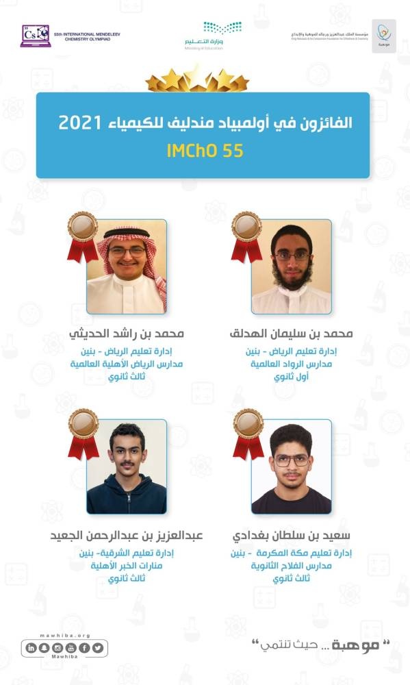 4 جوائز عالمية للسعودية في أولمبياد مندليف للكيمياء