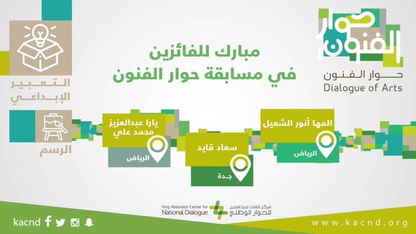 15 فائزا يظفرون بجوائز مسابقة «حوار الفنون» الإبداعية