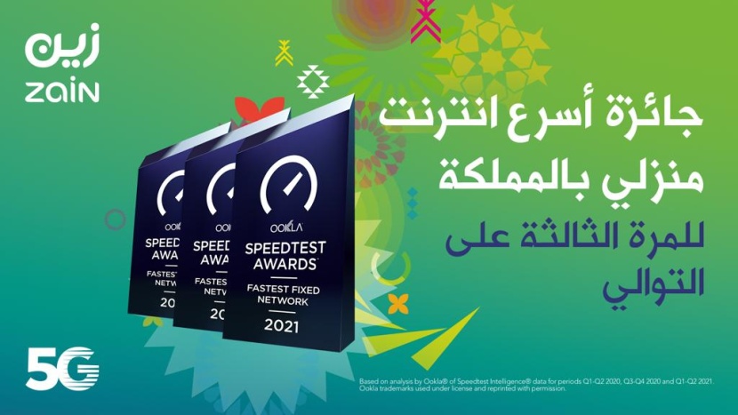 "زين السعودية" تفوز للمرة الثالثة على التوالي بجائزة أسرع إنترنت منزلي في المملكة منSpeedtest