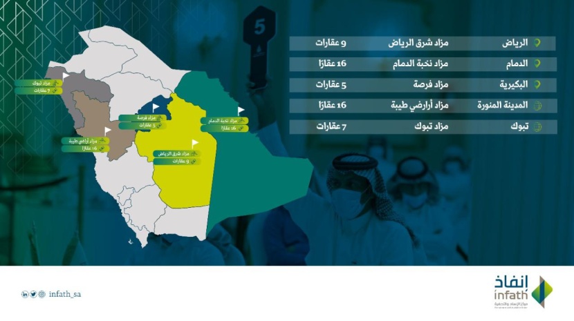 "إنفاذ" يشرف على مزاد أراضي طيبة في المدينة المنورة