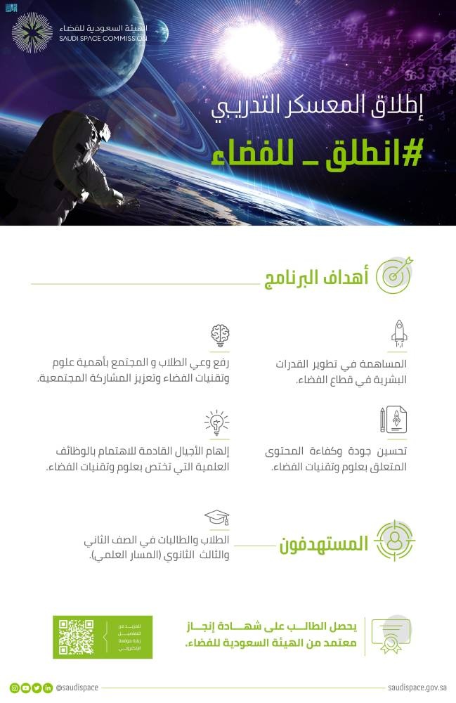 «انطلق» .. مبادرة لرفع وعي الطلاب بأهمية علوم وتقنيات الفضاء