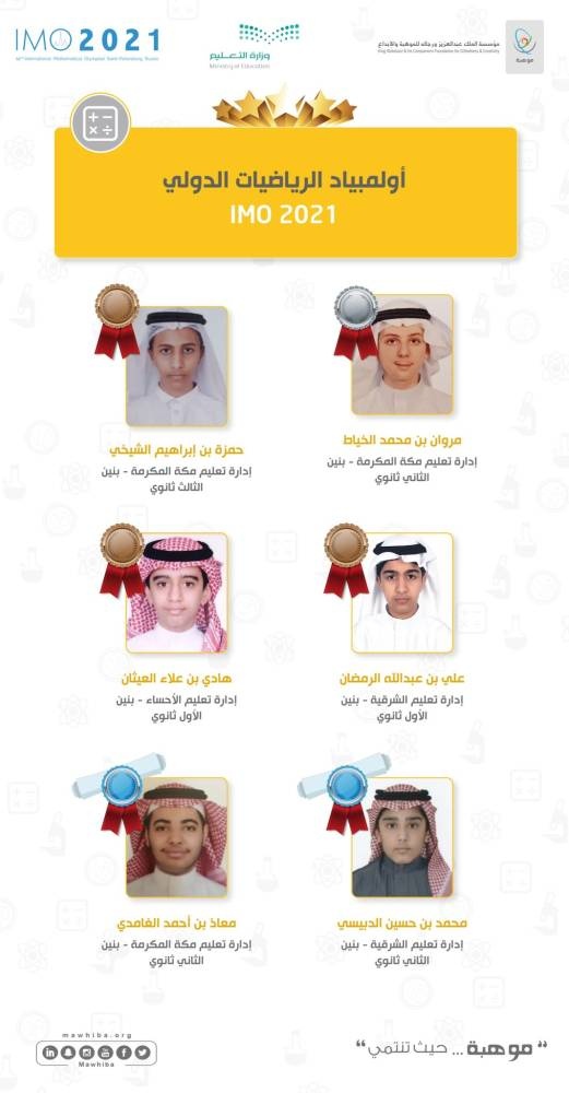 الطلاب السعوديون يظفرون بـ 14 جائزة عالمية في أولمبيادات دولية