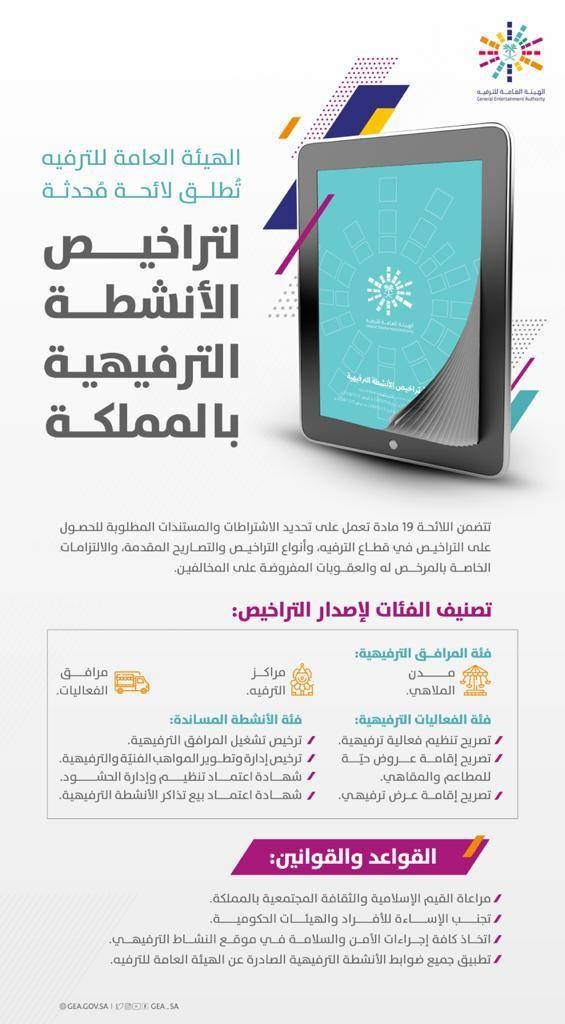 «الترفيه» تصدر لائحة التراخيص المحدثة للأنشطة وتحذر المخالفين