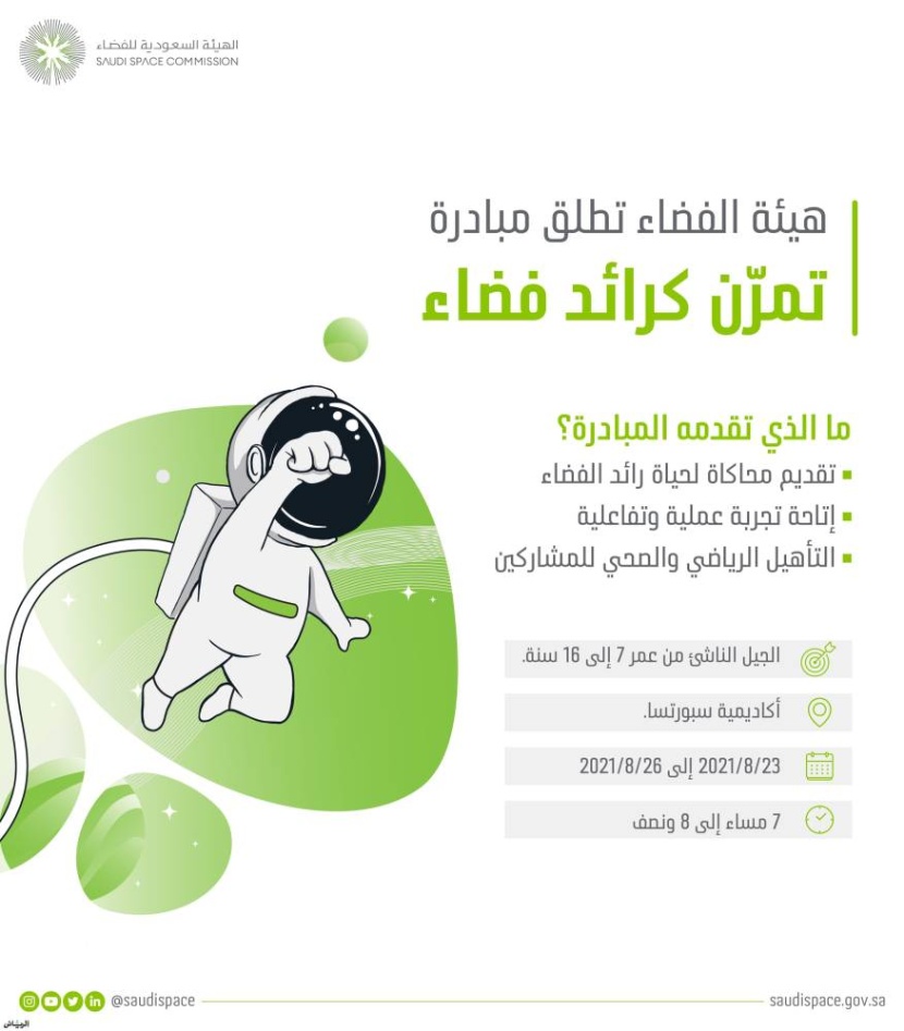 «تمرن» .. مبادرة تحاكي تأهيل رواد الفضاء وأسلوب حياتهم