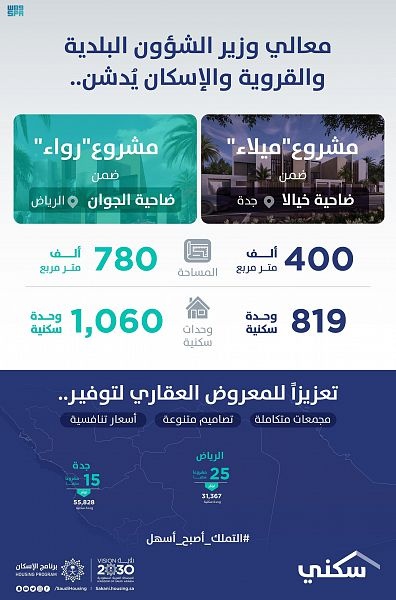 تدشين مشروعي "رواء" و "ميلاء" في الرياض وجدة