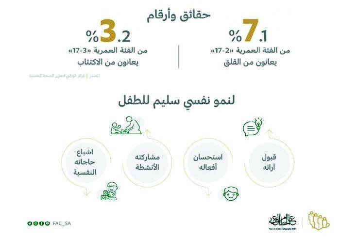 «شؤون الأسرة»: استمعوا إلى أطفالكم وتقبلوا آراءهم وشاركوهم أنشطتهم