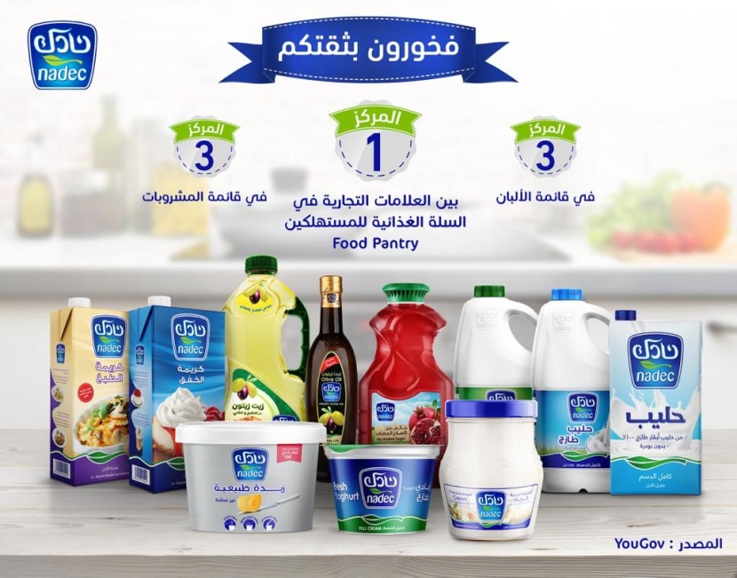 "نادك" تتصدر العلامات التجارية في السلة الغذائية لدى المستهلكين بالمملكة