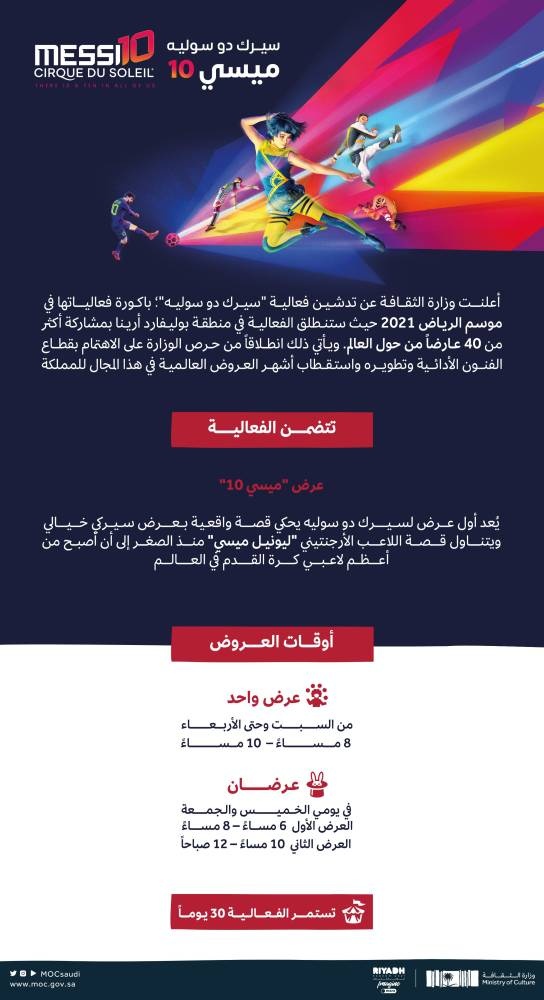 "ميسي 10" .. عرض لـ"سيرك دي سوليه" في "البوليفارد"