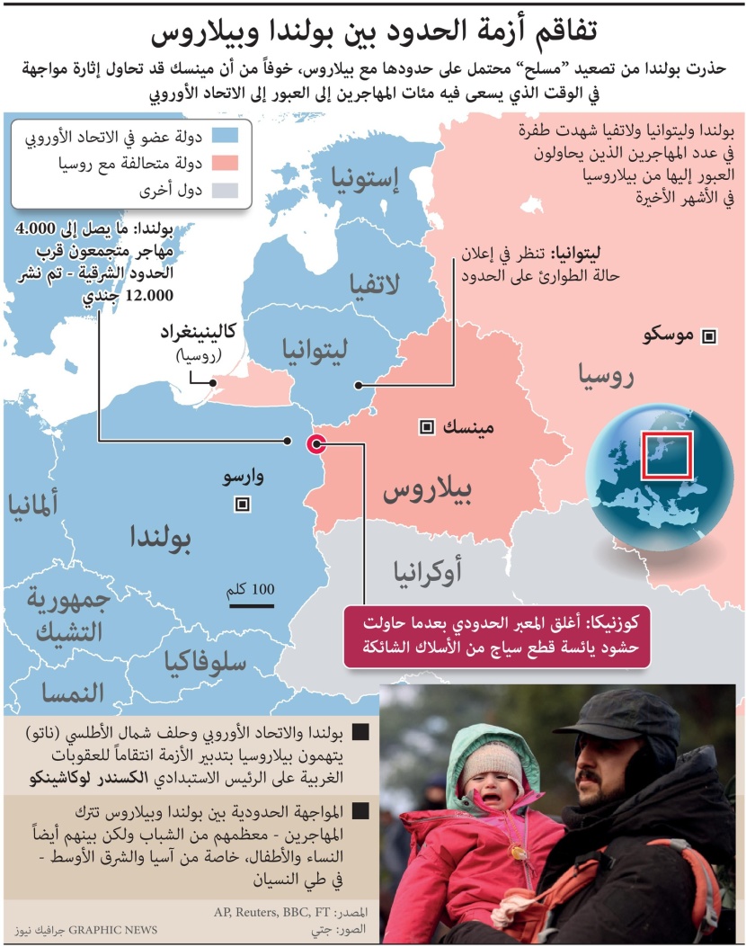 تفاقم أزمة الحدود بين بولندا وبيلاروس .. مئات المهاجرين في انتظار العبور إلى أوروبا