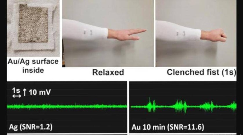 ملابس تتحول إلى مستشعرات لنشاط العضلات