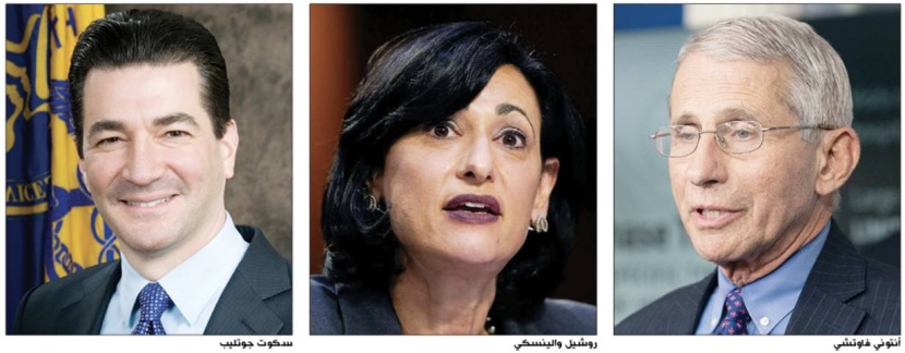 كيف أخفقت إدارة بايدن في اجتياز اختبار «أوميكرون»؟