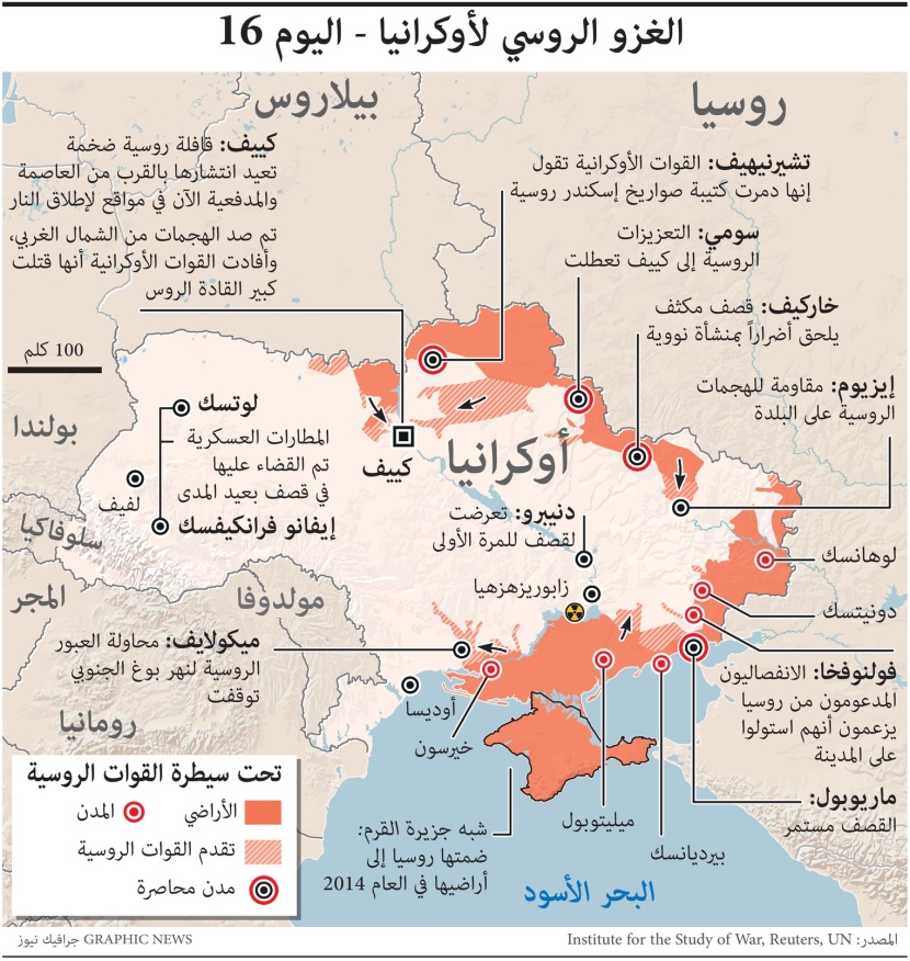 المعارك على مشارف العاصمة الأوكرانية كييف