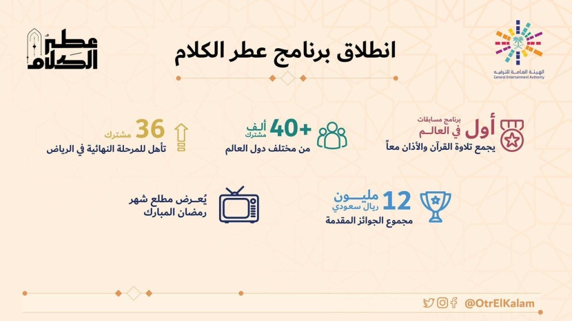 «عطر الكلام» .. برنامج مسابقات يجمع تلاوة القرآن والأذان