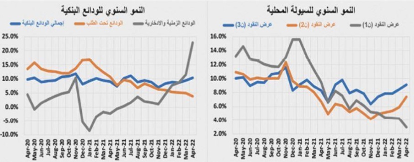 قيمة الصفقات العقارية تستعيد نشاطها .. 3.7 مليار ريال في أسبوع