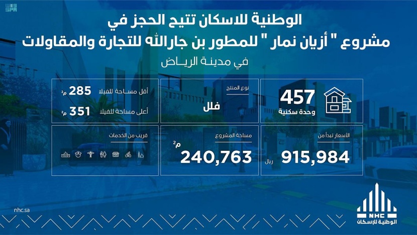 الوطنية للإسكان تطلق 867 وحدة سكنية في الرياض وجدة