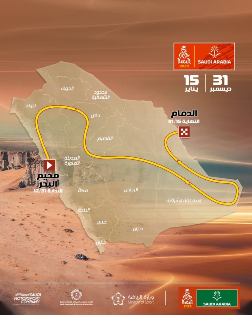 رالي داكار السعودية.. من البحر إلى البحر