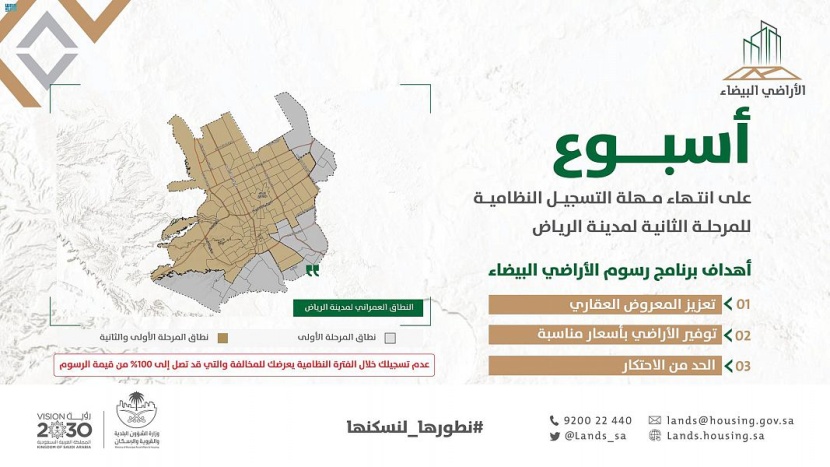 الأراضي البيضاء: أسبوع على نهاية فترة التسجيل للمرحلة الثانية بالرياض