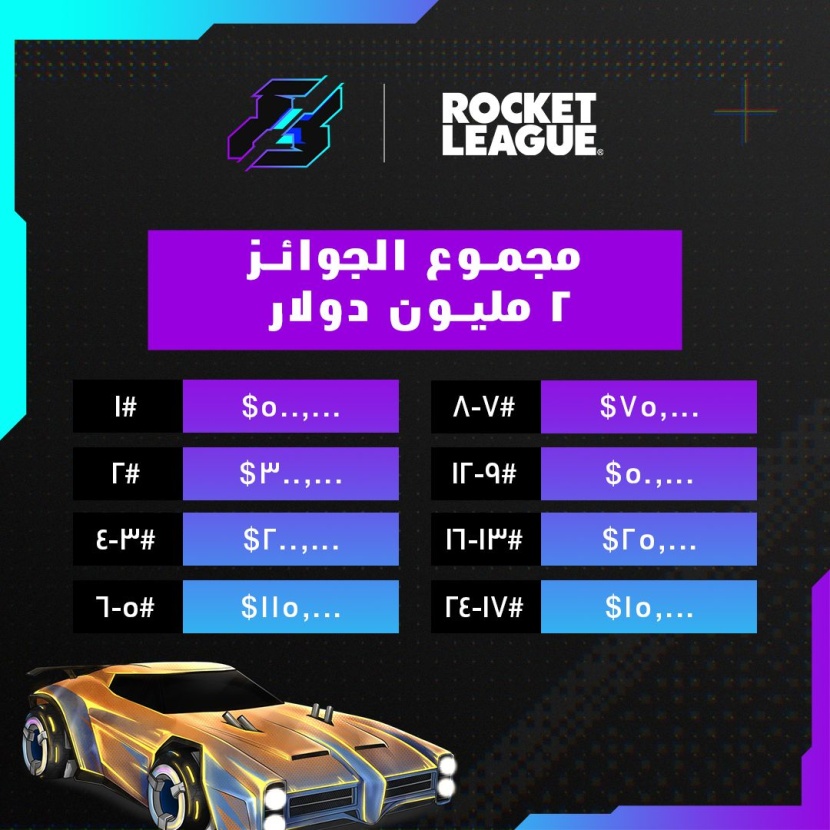 لعبة Rocket League الشهيرة تفتتح منافسات الرياضات الإلكترونية الاحترافية في موسم الجيمرز