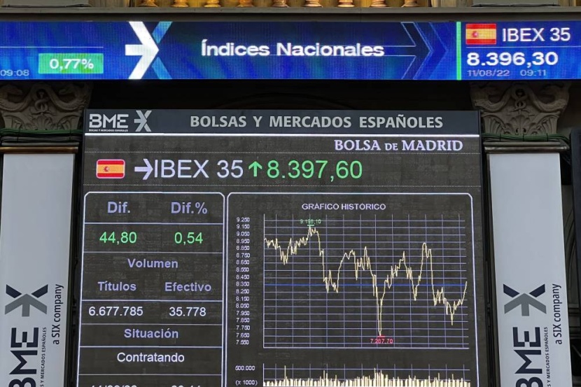 أسهم أوروبا تعزز مكاسبها مع تباطؤ نمو التضخم الأمريكي