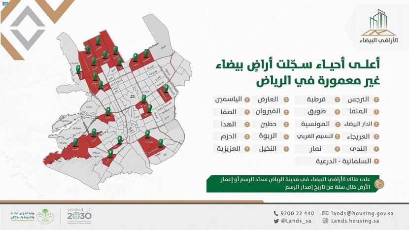 الأراضي البيضاء: 63% من الأراضي البيضاء المطورة تتركز في 20% من أحياء الرياض