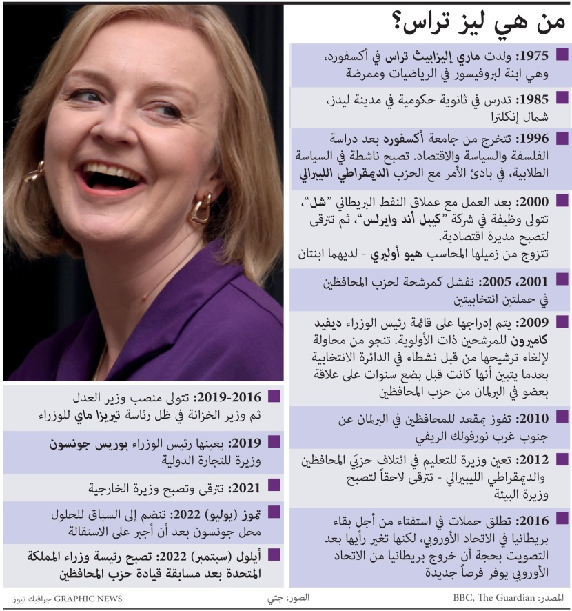 "ليز تراس" رئيس الوزراء البريطانية الجديدة