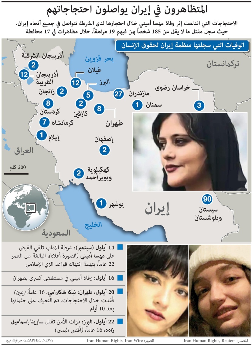 مقتل 185 متظاهرا في إيران خلال 26 يوما