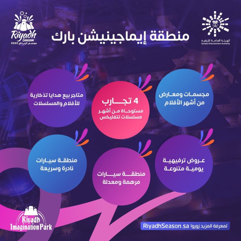 "إيماجينيشن بارك" تنقل زوار موسم الرياض 2022 لتجارب أشهر المسلسلات العالمية