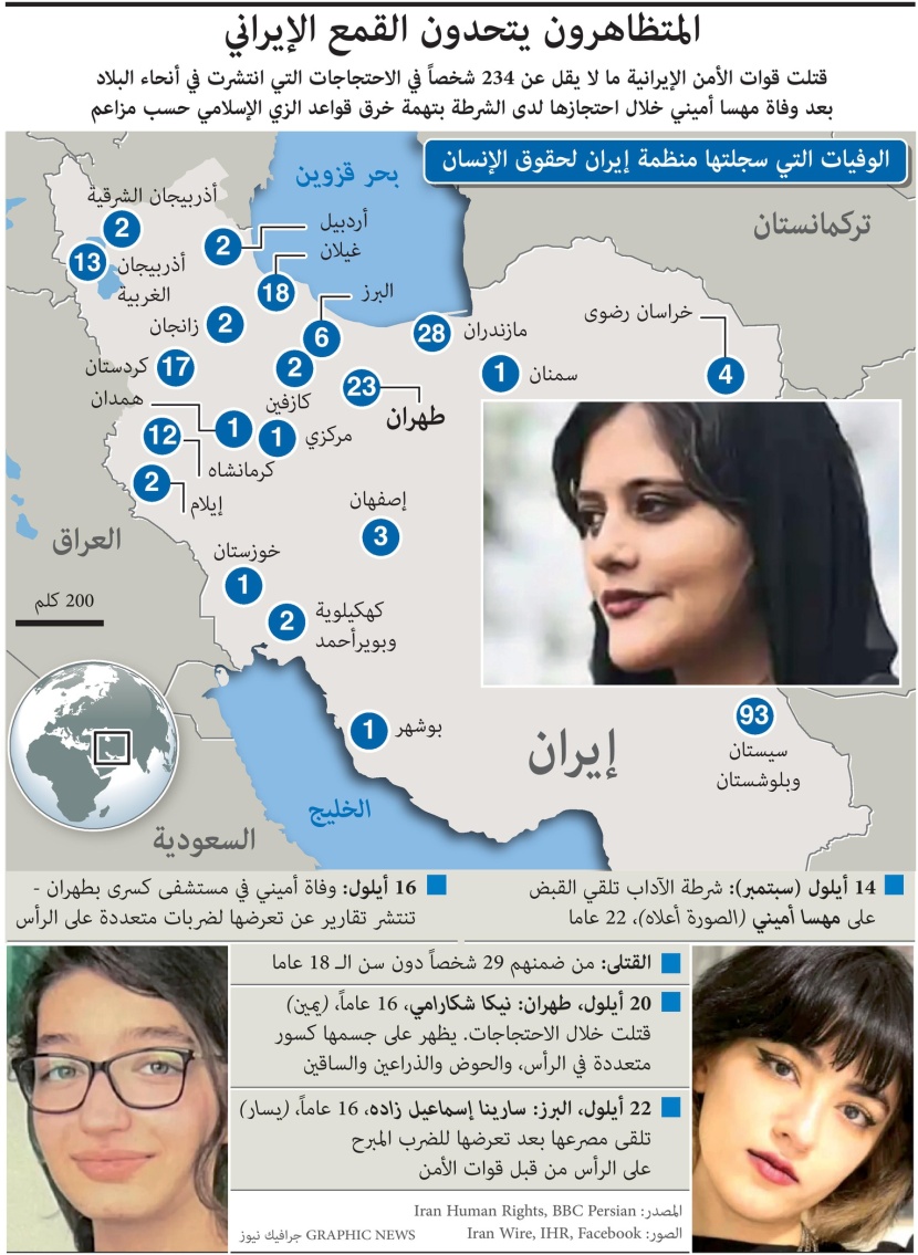 حملة قمع وحشية في إيران .. مقتل 234 شخصا خلال التظاهرات