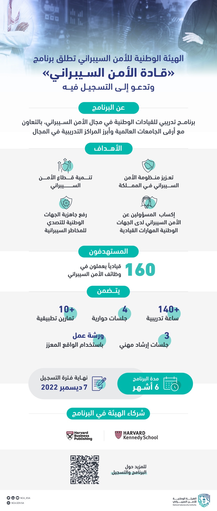 الهيئة الوطنية للأمن السيبراني تطلق برنامج «قادة الأمن السيبراني»
