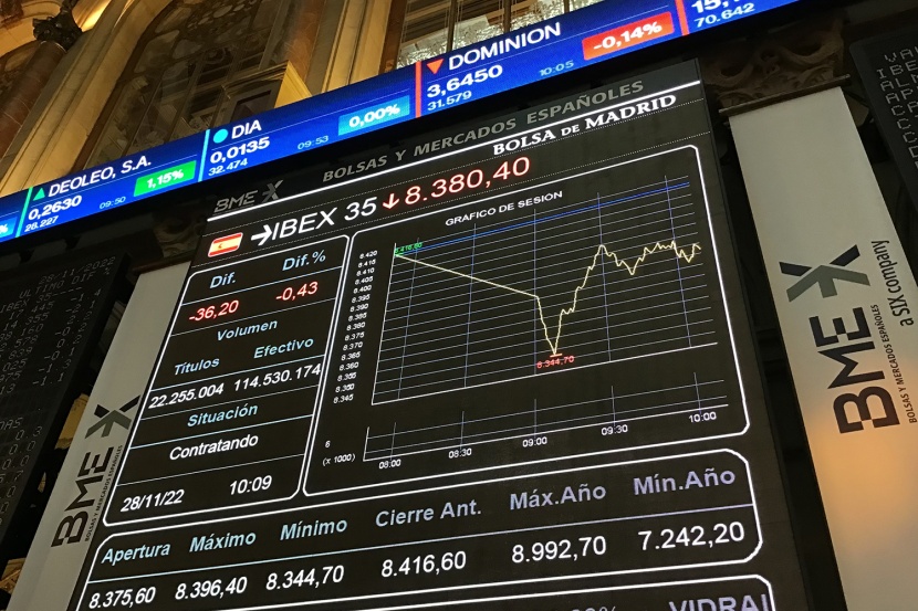انخفاض الأسهم الأوروبية بفعل احتجاجات الصين وهبوط سهم إيرباص