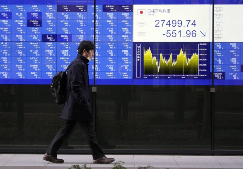 بورصات العالم تحت ضغط الفائدة .. معركة «الفيدرالي» مع التضخم تزعزع المعنويات