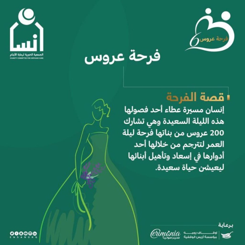 "فرحة عريس".. زواج 200 فتاة من أبناء جمعية إنسان