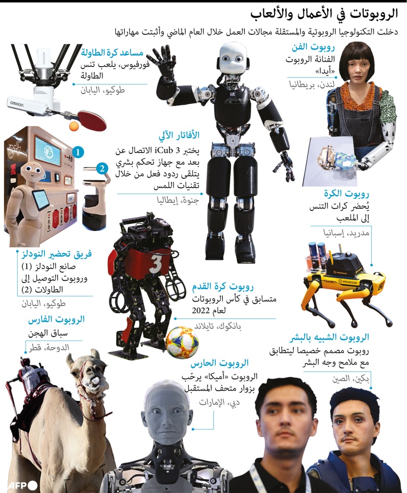 مهام نجحت الروبوتات في أدائها